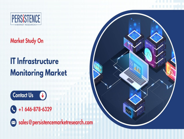  IT Infrastructure Monitoring Market to Grow to US$ 15.55 Bn by 2033 - Persistence Market Research 