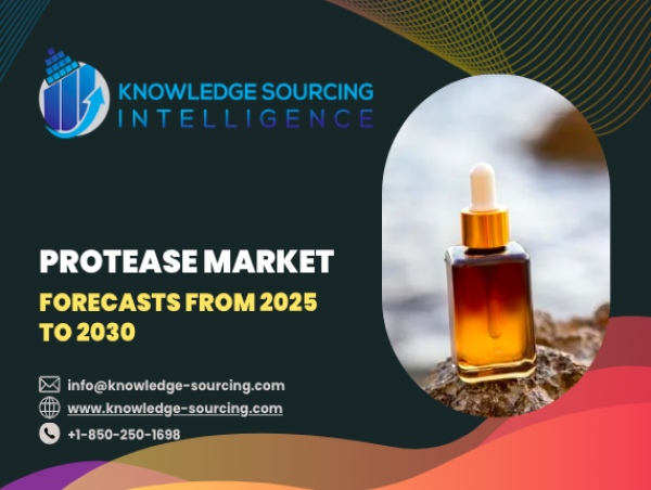  Protease Market anticipated to surpass US$3.663 billion by 2030 at a CAGR of 5.91% 