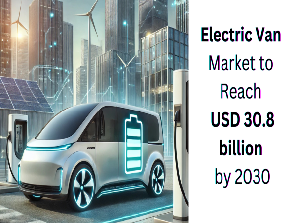  Electric Van Market to Accelerate with Massive 21% CAGR | Europe Leading the Electric Van Adoption 