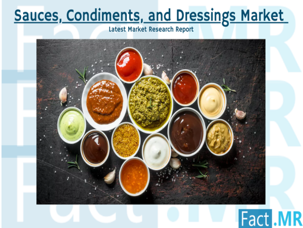  Sauces, Condiments, and Dressings Market is forecasted to rise at a CAGR of 5.1% US$ 188.3 Billion by 2033 