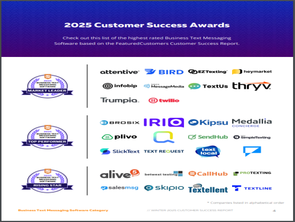  The Top Business Text Messaging Software Vendors According to the FeaturedCustomers Winter 2025 Customer Success Report 