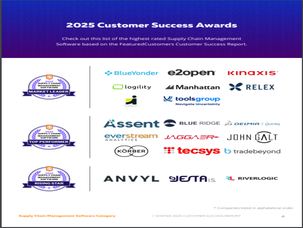  The Top Supply Chain Management Software Vendors According to the FeaturedCustomers Winter 2025 Customer Success Report 