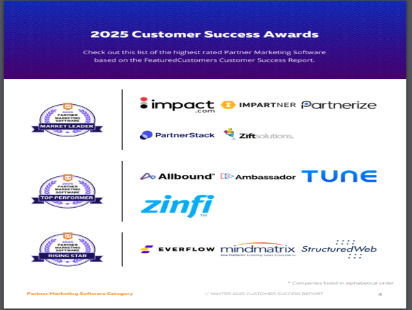  The Top Partner Marketing Software Vendors According to the FeaturedCustomers Winter 2025 Customer Success Report 