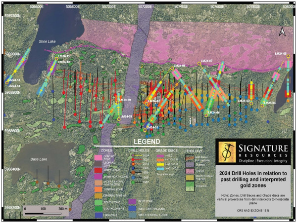  Signature Resources Reports Final Results for the 2024 Drilling Program Highlighted by a new Drill Intercept of 51 Metres with an Average Grade of 1.81 g/t Gold from LM24-09 in the South Zone 