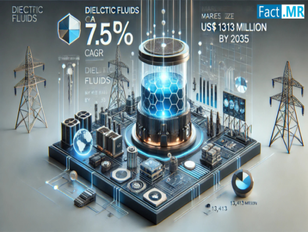  Dielectric Fluids Market to Surge with 7.5% CAGR, Projected to Hit US$ 13,413 Million by 2035: Fact.MR Report 