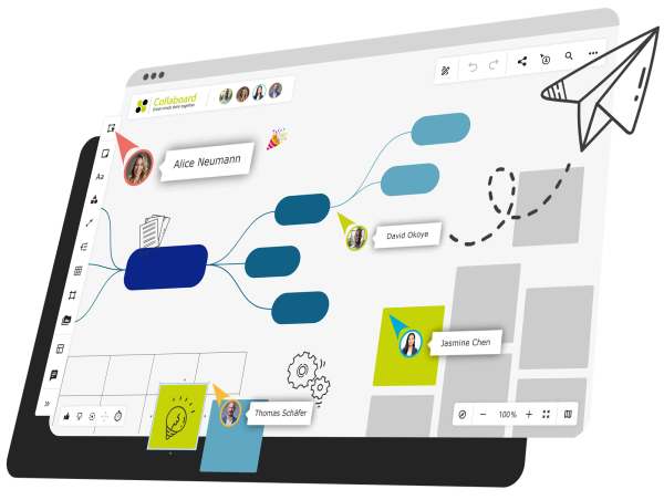  Schweizer Online-Whiteboard Collaboard integriert KI zur Digitalisierung von Fotoprotokollen 