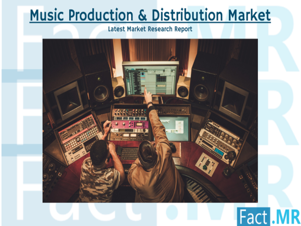  Music Production & Distribution Market is Forecasted to Advance at a CAGR of 8.7% to Reach US$ 96.02 Billion by 2034 