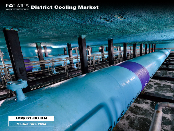  District Cooling Market Revenue to Cross US$ 61.08 Billion With 7.3% CAGR Growth From 2025-2034 