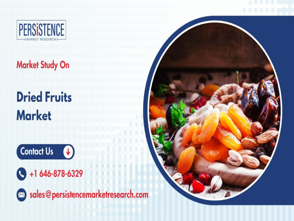  Dried Fruits Market Predicted to Hit US$ 16.7 Billion by 2032 - Persistence Market Research 