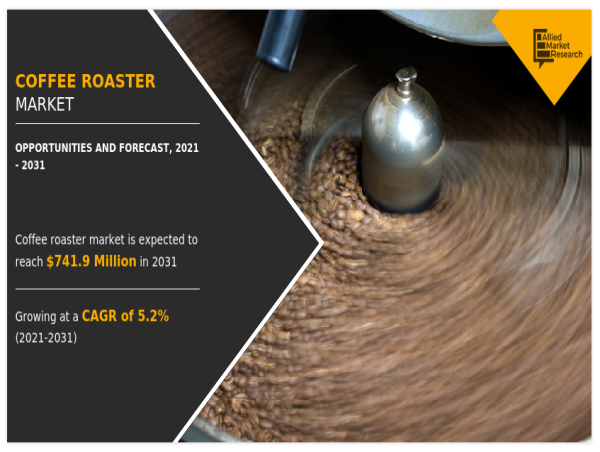  Coffee Roaster Market to Worth $741.90 million by 2031 Industry Forecast 