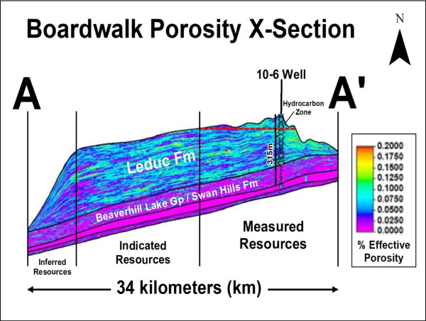  LithiumBank Announces 30% Increase in Overall Lithium Resources at Boardwalk Brine Project, Including 5,195,000 Tonnes LCE Measured and Indicated Resources at 81.6 mg/L Lithium 