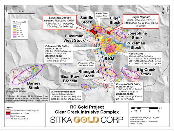  Sitka Begins 30,000 Metre Diamond Drilling Program at Its Flagship RC Gold Project, Yukon 