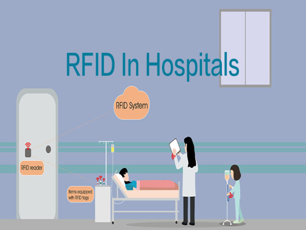  RFID in Healthcare Market Set to Witness Significant Growth by 2025-2032: Accenture, Hitachi, Ltd., IBM, 3M, Kit Check 