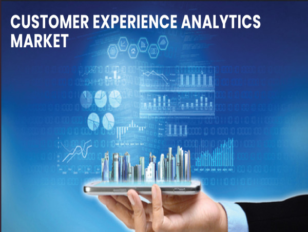  Customer Experience Analytics Market to USD 42.29 Billion by 2032| SNS Insider 