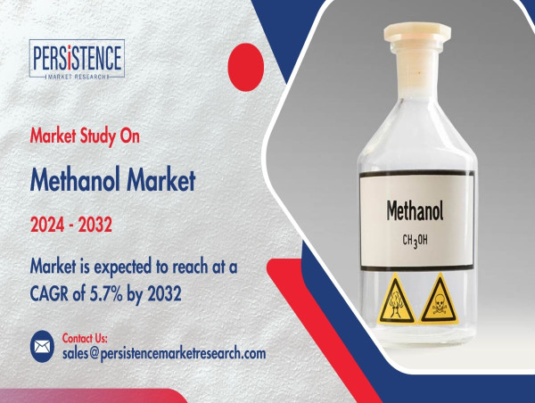  Methanol Market Projected to See Steady Rise to US$ 77.6 Bn by 2032 - Persistence Market Research 