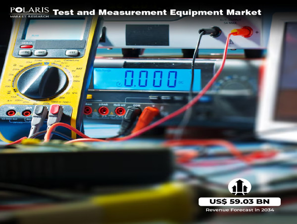  Test And Measurement Equipment Market Size Worth US$ 59.03 Billion Globally at 4.2% CAGR From 2025 to 2034| PMR 