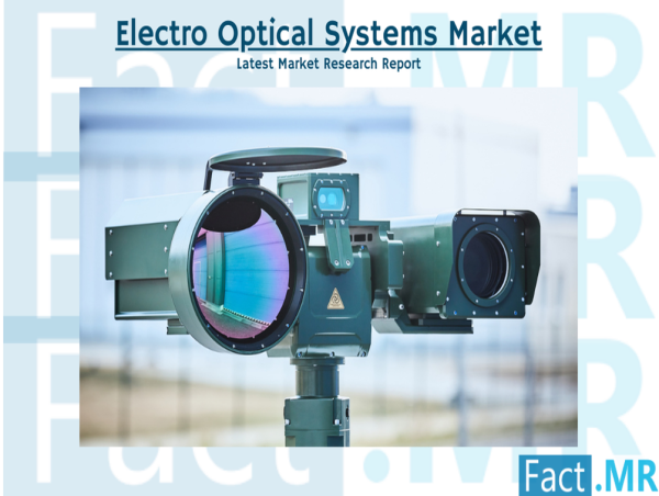  Electro Optical Systems Market is expected to reach US$ 19.5 Billion With a 4.3% CAGR By 2034 