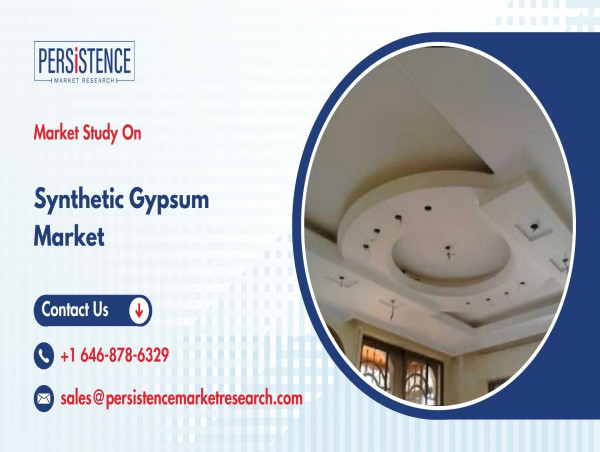  Synthetic Gypsum Market to Witness Remarkable Growth, Projected to Reach USD 3.95 Billion by 2033 