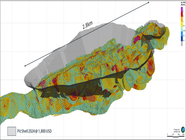  lAMGOLD Announces Significant Increase in Nelligan Ounces & Update of Global Mineral Reserves and Resources 