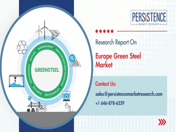  Europe Green Steel Market is Set for Major Expansion, Projected to Hit US$ 12.01 Bn by 2032 