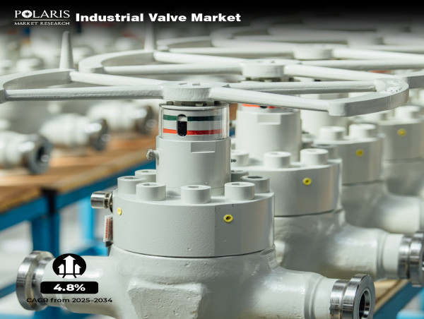  Industrial Valve Market to Reach $152.33 Billion by 2034, Growing at 4.8% CAGR 