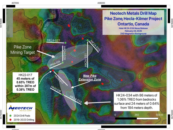  Neotech Metals Corp. Drills 86 Meters of 1.06% TREO from Bedrock Surface Approximately 300 Meters from the Pike Zone Mineralized Corridor in Its Inaugural Drill Program at Hecla-Kilmer 