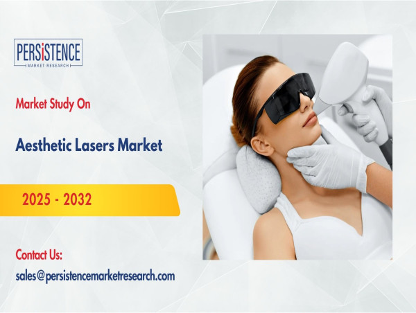  Aesthetic Lasers Market Set for a Boom to US$ 6,750.0 Million by 2032 - Persistence Market Research 