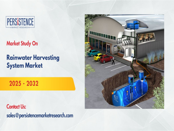  Rainwater Harvesting System Market to Reach USD 3,381.4 Million by 2032 – Persistence Market Research 