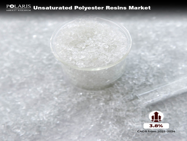  Unsaturated Polyester Resins Market: USD 12.34 Billion by 2034 (3.8% CAGR) 