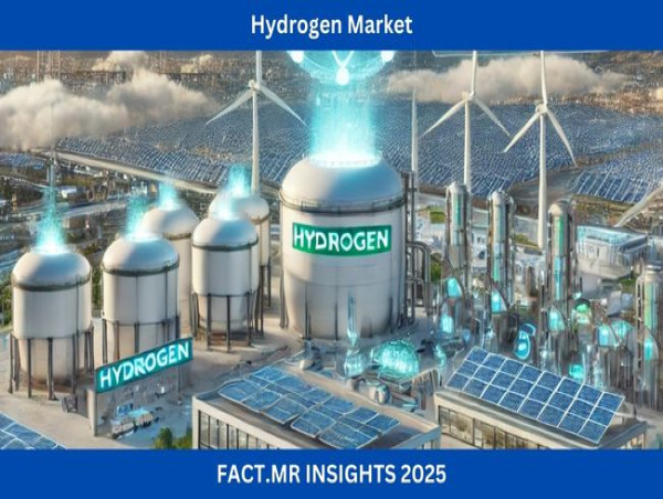  Hydrogen Industry to Expand at 10.4% CAGR, Reaching $47.83 Billion by 2034 