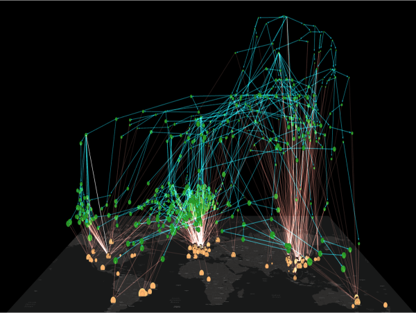  Kineviz Partners with Ultipa to Unlock Complex Data Relationships and Real-Time Graph Analytics 