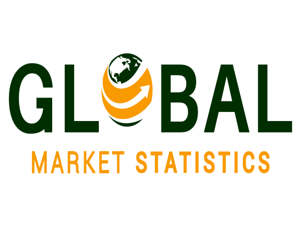  CCTV Cameras Market Size ($ 18315.9 million By 2033 at CAGR of 10% CAGR) 