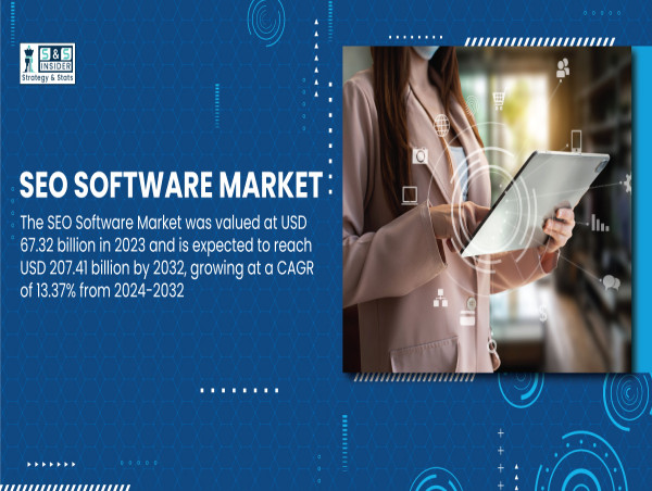  SEO Software Market Size to Surpass USD 207.41 Billion by 2032 Owing to Growing Demand for AI-Driven Optimization 