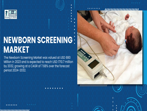  Newborn Screening Market Projected to Reach USD 1,710.7 Million by 2032 – SNS Insider 