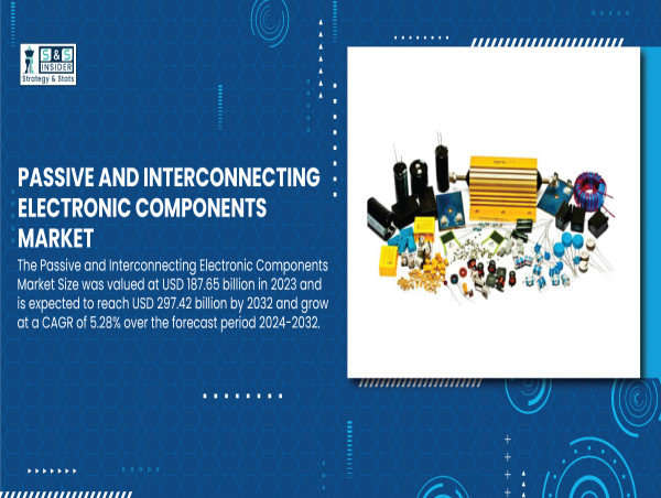  Passive and Interconnecting Electronic Components Market to Hit USD 297.42 Billion by 2032 | SNS INSIDER 