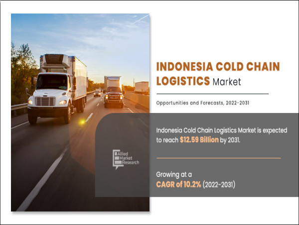  Indonesia Cold Chain Logistics Market Expands Amid Rising Demand for Perishable Goods & E-Commerce Growth | AMR 