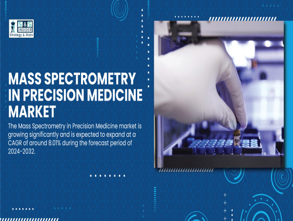  Mass Spectrometry in Precision Medicine Market to Grow at 8.01% CAGR by 2032 | SNS Insider 