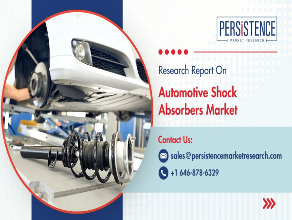  Automotive Shock Absorbers Market to Witness Remarkable Growth, Projected to Reach US$ 32.1 Bn by 2031 