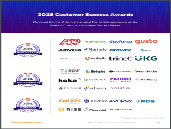 The Top Payroll Software Vendors According to the FeaturedCustomers Winter 2025 Customer Success Report Rankings