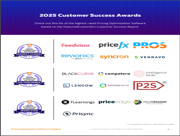  The Top Pricing Optimization Software Vendors According to the FeaturedCustomers Winter 2025 Customer Success Report 