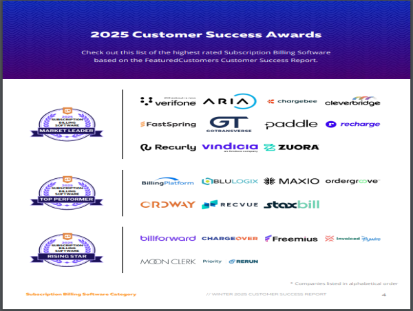  The Top Subscription Billing Software Vendors According to the FeaturedCustomers Winter 2025 Customer Success Report 