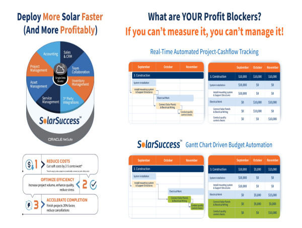  Blu Banyan Unveils Next Generation Solar ERP at InterSolar 2025: Redefining Solar Project Management and Profitability 