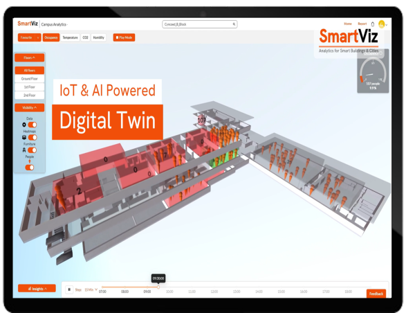  Building Analytics Solution Smartviz Now Available In The Microsoft Azure Marketplace 