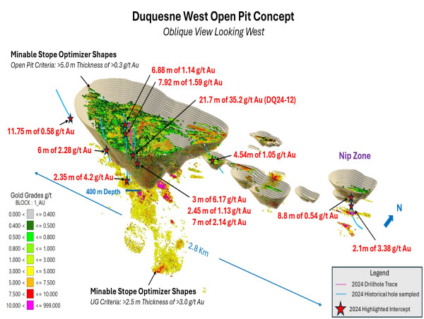 Emperor Metals Clarifies Press Release for February 25, 2025