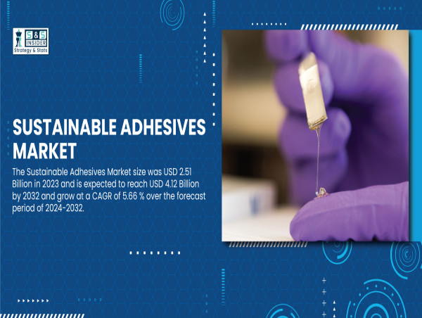  Sustainable Adhesives Market to Reach USD 4.12 Billion by 2032 as Demand for Eco-Friendly Bonding Solutions Rises 