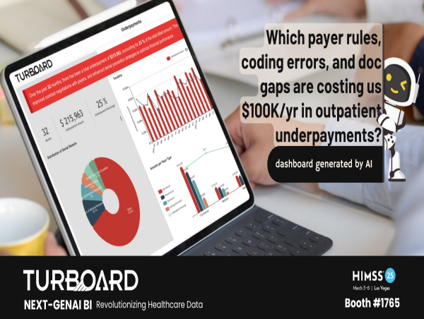 TURBOARD to Debut Revolutionary Generative AI Business Intelligence Platform at HIMSS 2025
