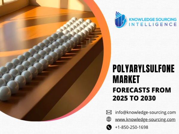  Polyarylsulfone Market to reach US$3.570 billion, as Demand for High-Performance Plastics Increases 