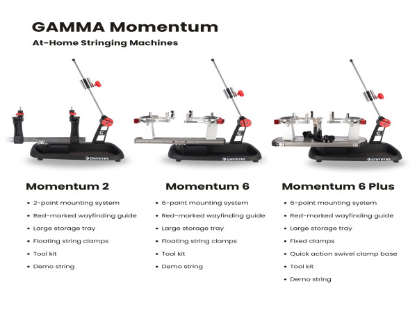  GAMMA Sports Introduces New Line of At-Home Stringing Machines 