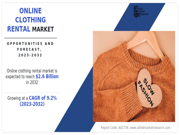 Online Clothing Rental Market Size | Share: Projected Surge at 9.2% CAGR, Nearing USD 2.6 billion by 2032