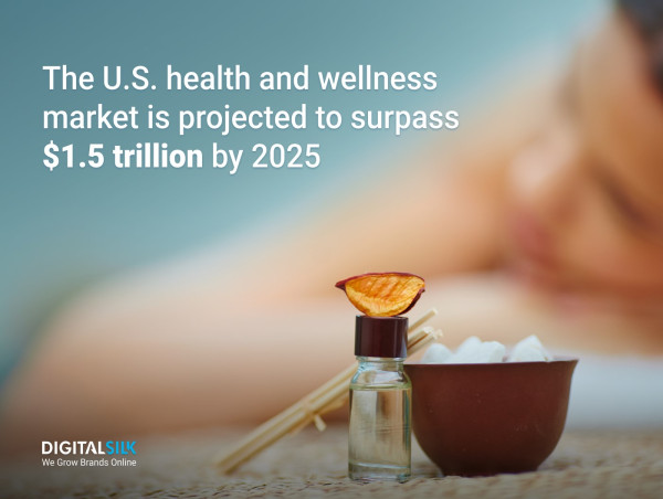  California Health and Wellness Brands Thriving Online-Digital Silk Analyzes Emerging Trends 